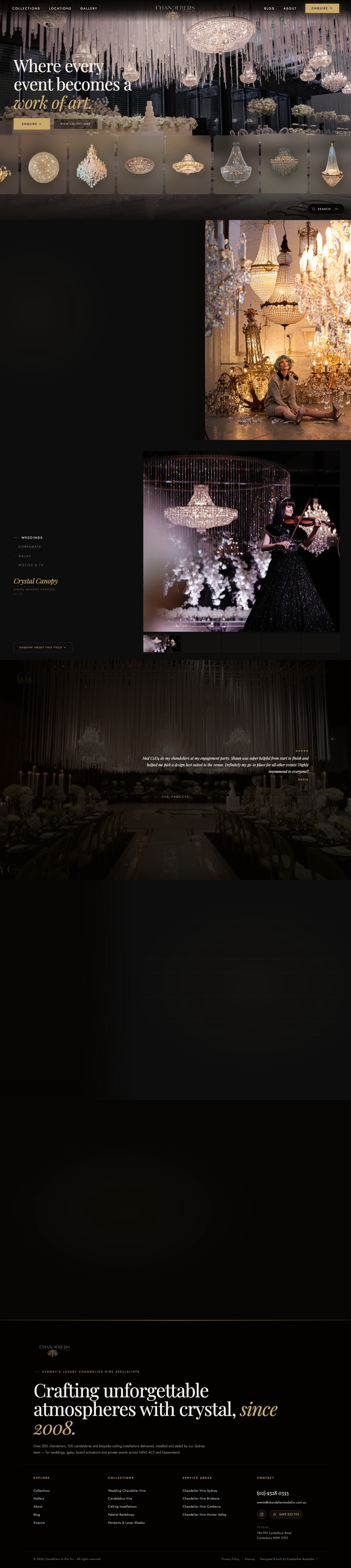 Chandeliers To Die For — website designed and built by CreatorFox